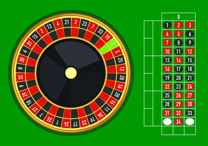 Cược Số Đơn Trong Roulette 8DAY: Hướng Dẫn Chi Tiết