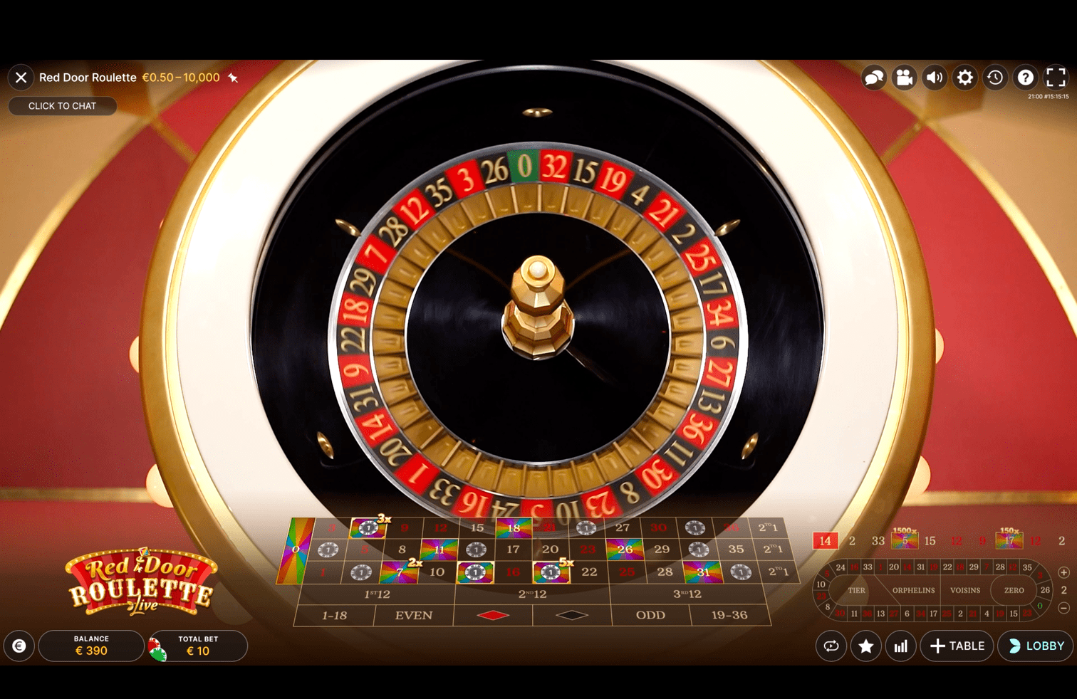 Các Biến Thể Của Roulette: Lựa Chọn Nào Phù Hợp Với Bạn Tại 8DAY?