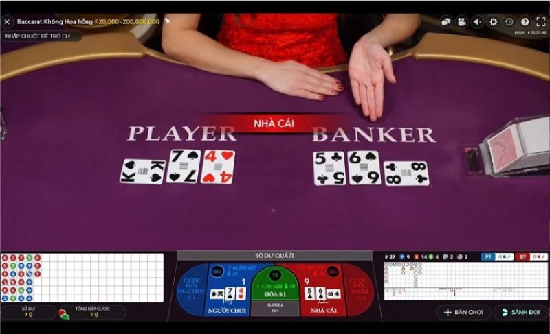 Hướng Dẫn Chơi Baccarat tại 8DAY: Bí Quyết Từ Cao Thủ