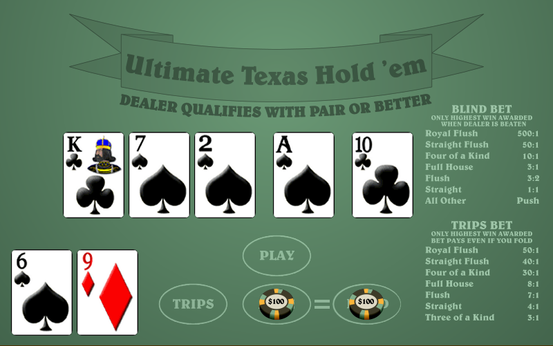 Poker Texas Hold'em 8DAY: Hướng Dẫn Chơi, Chiến Thuật và Mẹo Thắng Lớn